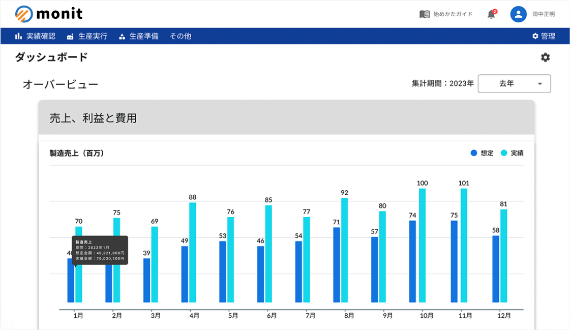 データのカンタン分析